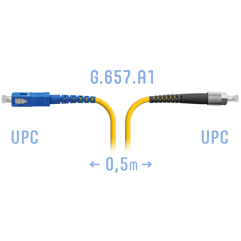 Патчкорд оптический FC/UPC-SC/UPC SM G.657.A1 0,5 метра