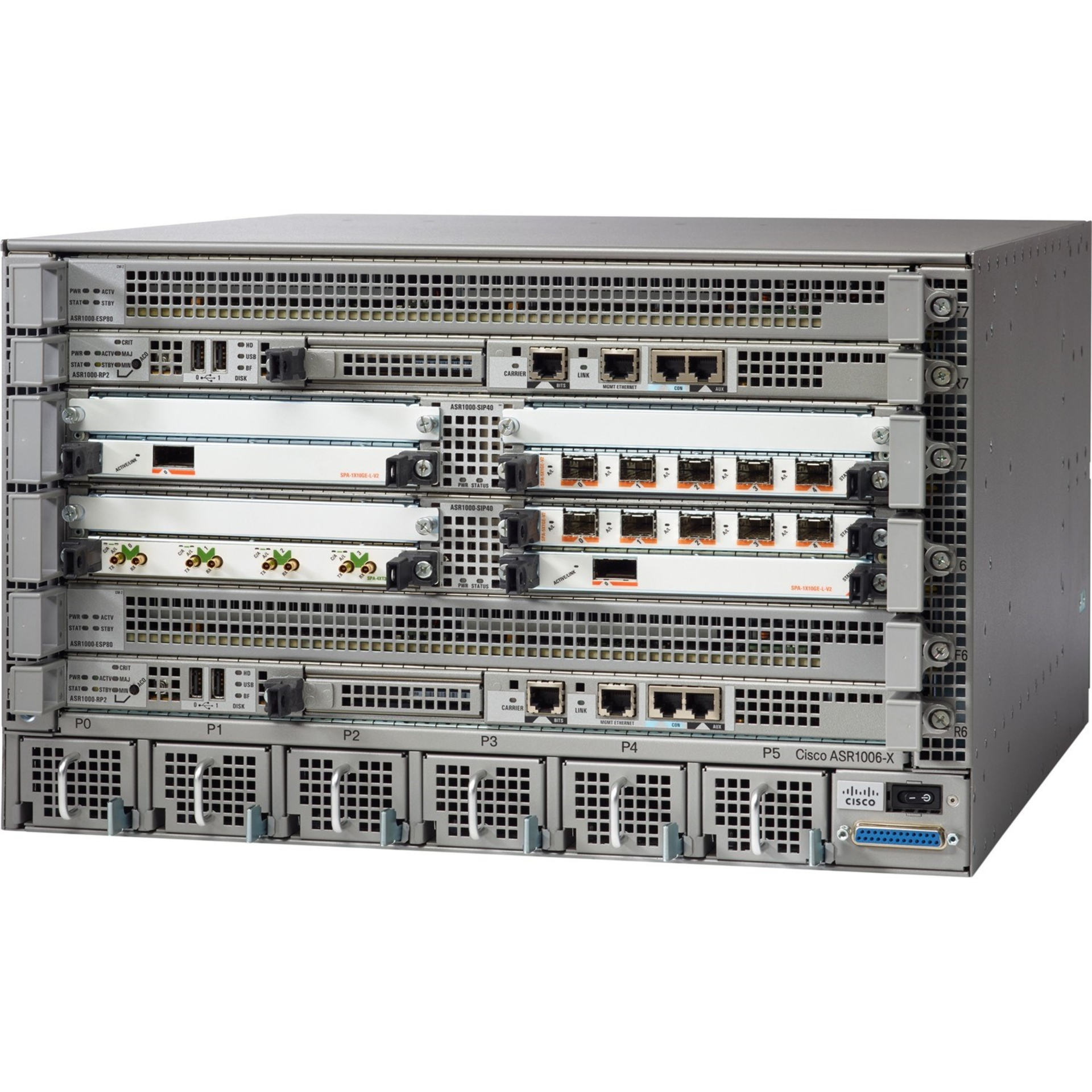 Маршрутизатор Cisco ASR1006-X-RP2-40G