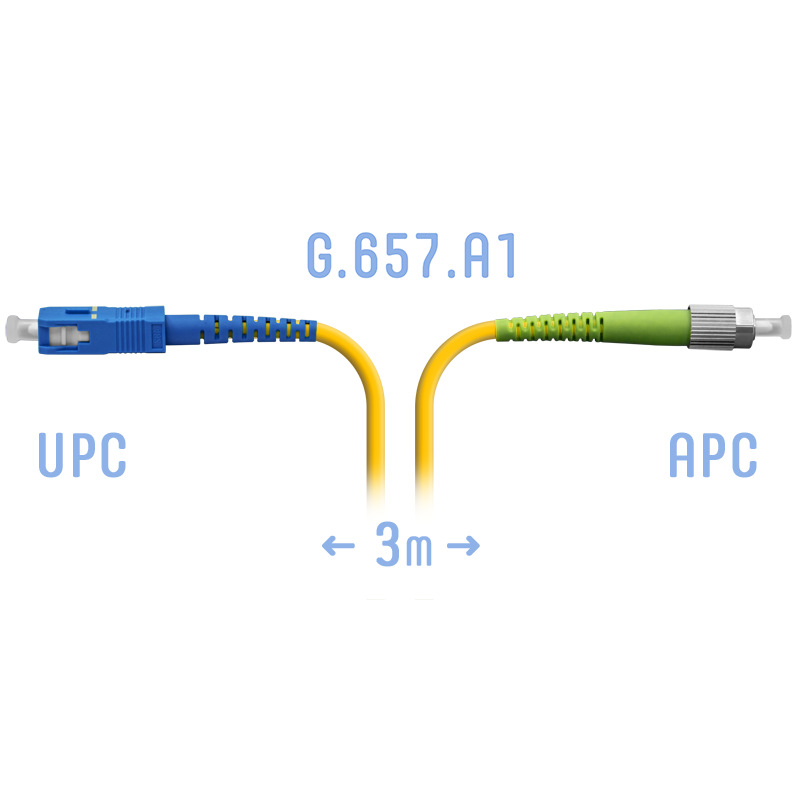 Патчкорд оптический FC/APC-SC/UPC SM G.657.A1 3 метра