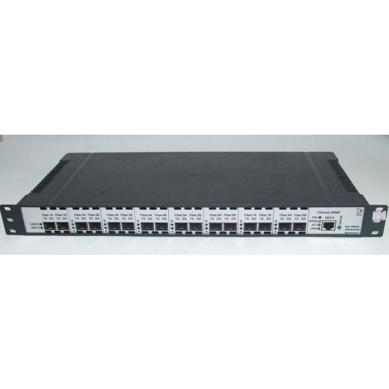 Медиаконвертер (транспондер) 8-канальный STM, ATM, Gigabit Ethernet 1U