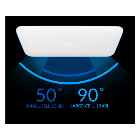Базовая станция Ubiquiti UWB‑XG