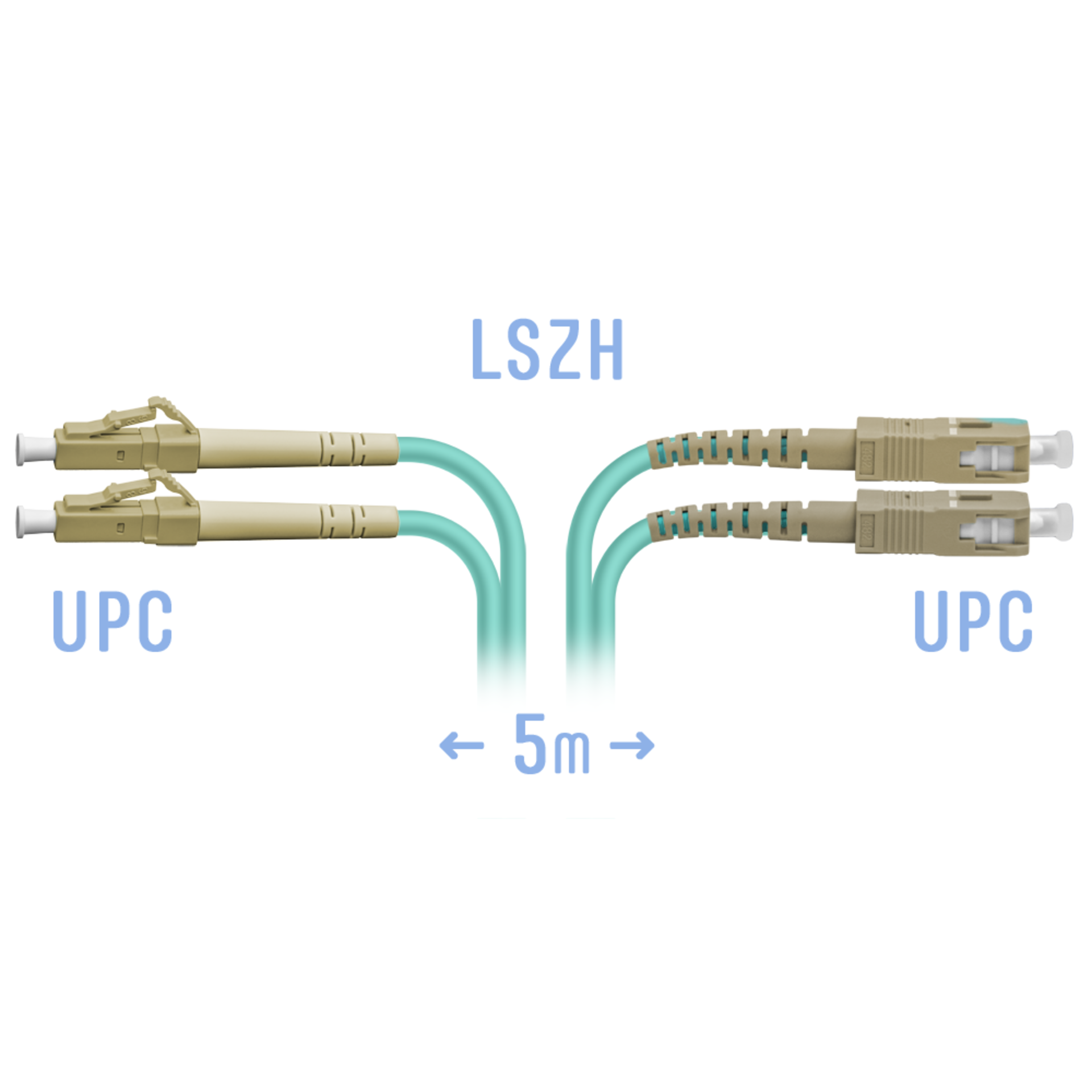 Патчкорд оптический LC/UPC-SC/UPC MM Duplex 5 метров