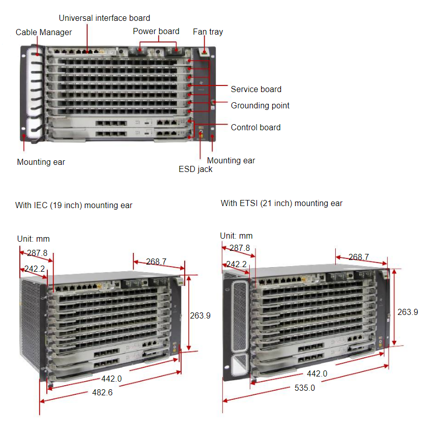 6RU шасси Huawei OLT GPON, 7 слотов для установки интерфейсных модулей, 4x10G порта