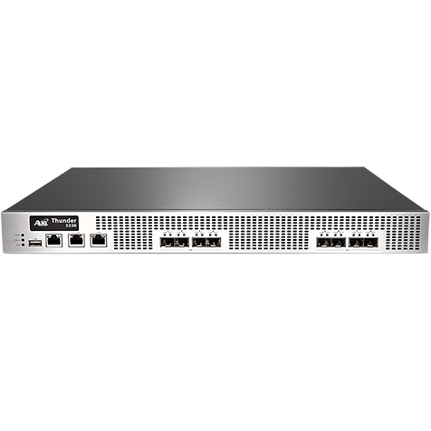 Маршрутизатор, аппаратный комплекс CG-NAT: A10 – Thunder 3230