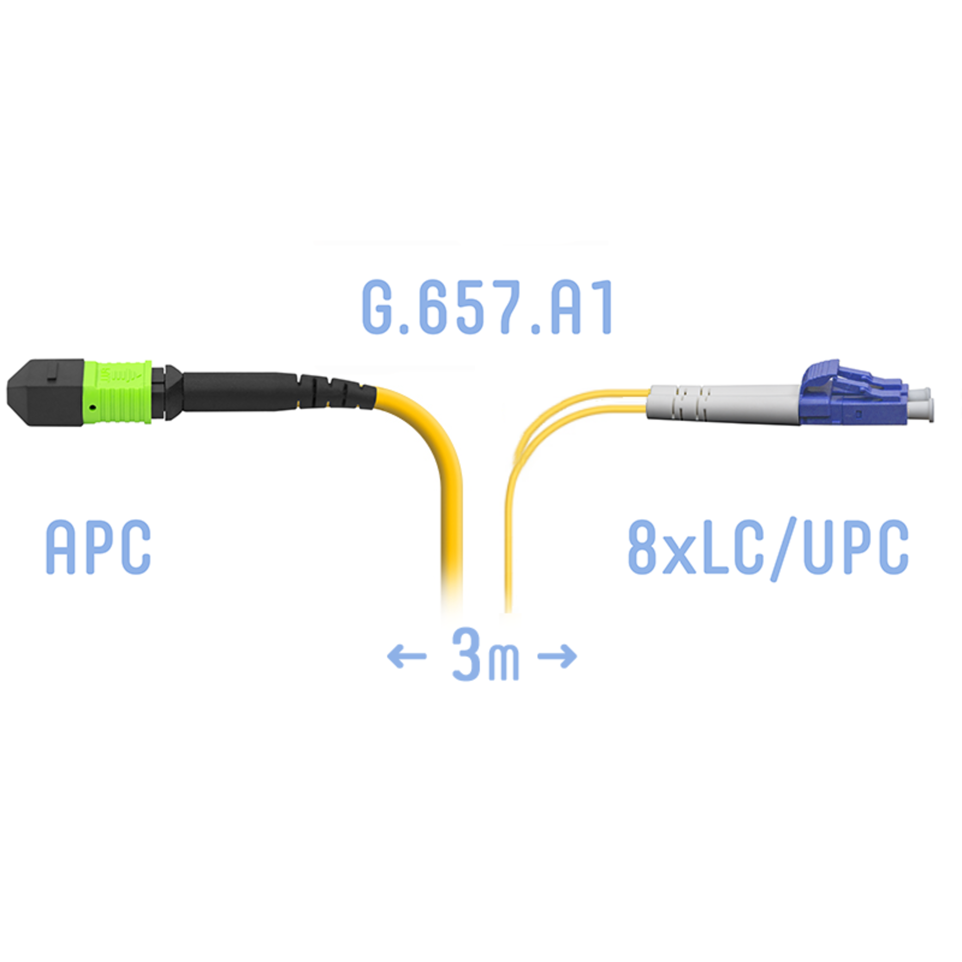 Патчкорд оптический MPO/APC-8LC/UPC SM G.657.A1 3 метра