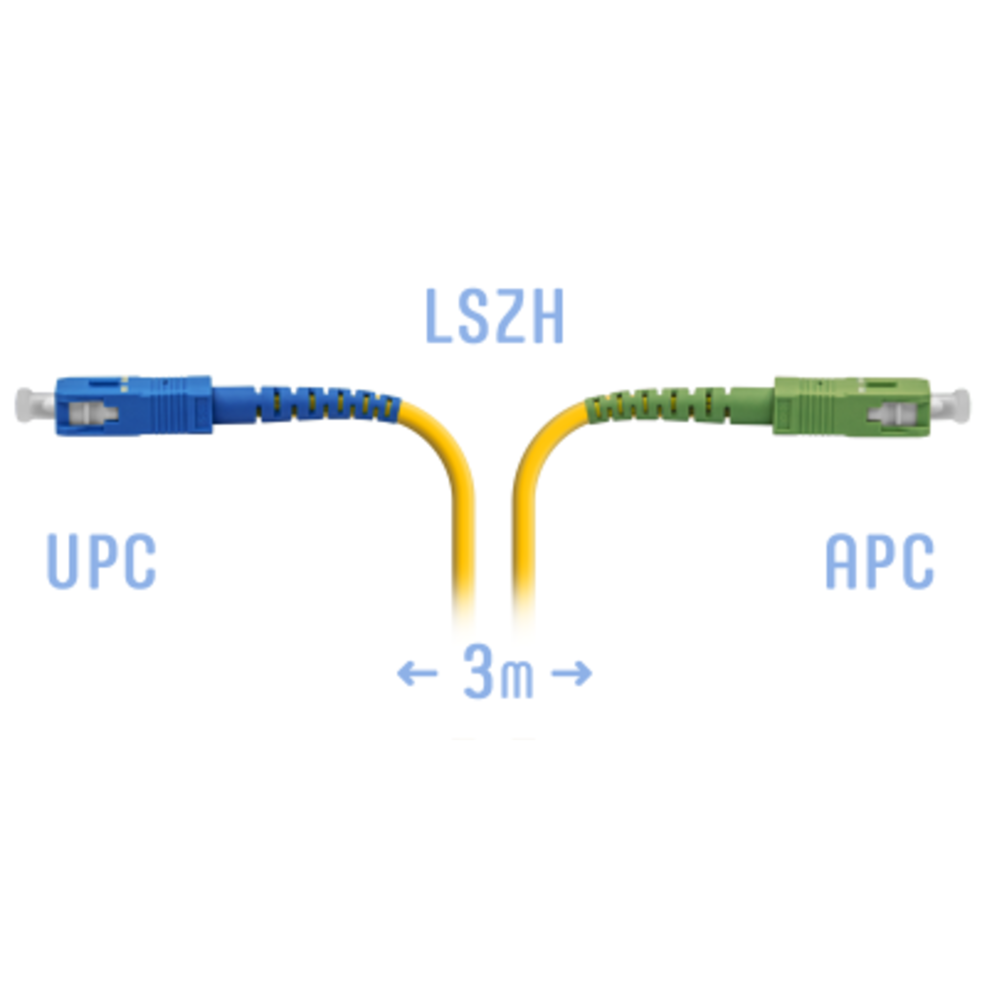 Патчкорд оптический SC/UPC-SC/APC SM 3 метра