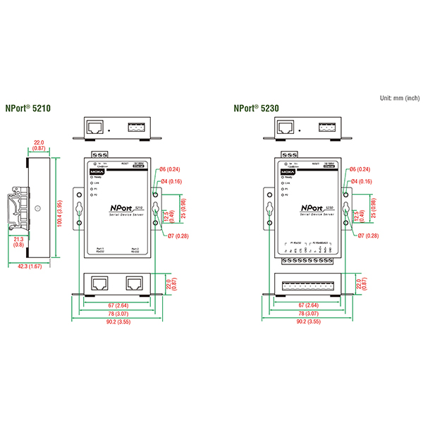 NPort 5230 2-портовый асинхронный сервер RS-232 + RS-422/485 в Ethernet MOXA