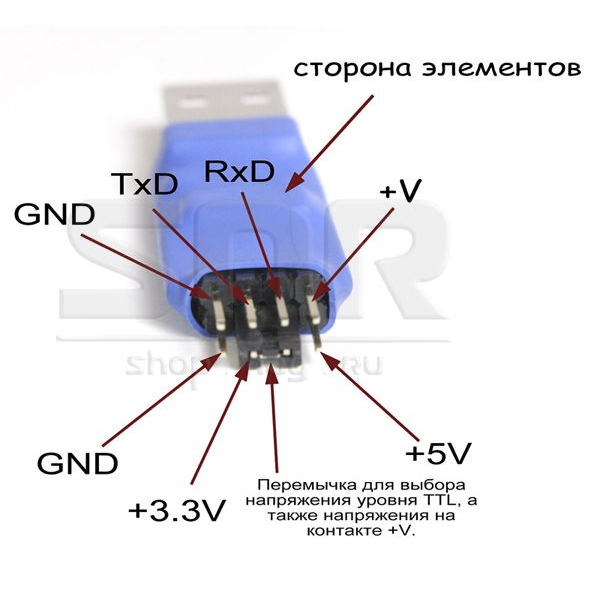 Конвертер интерфейсов USB и UART