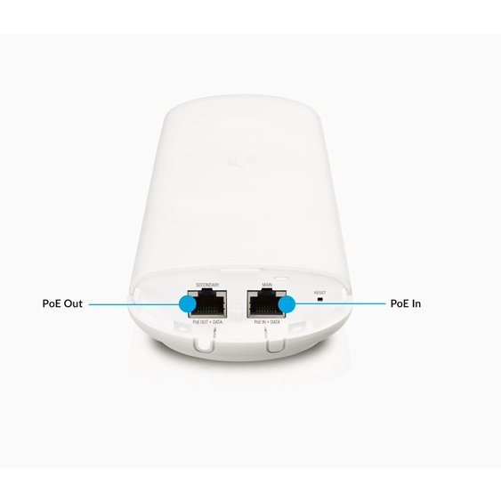 Точка доступа Ubiquiti NanoStation 5AC