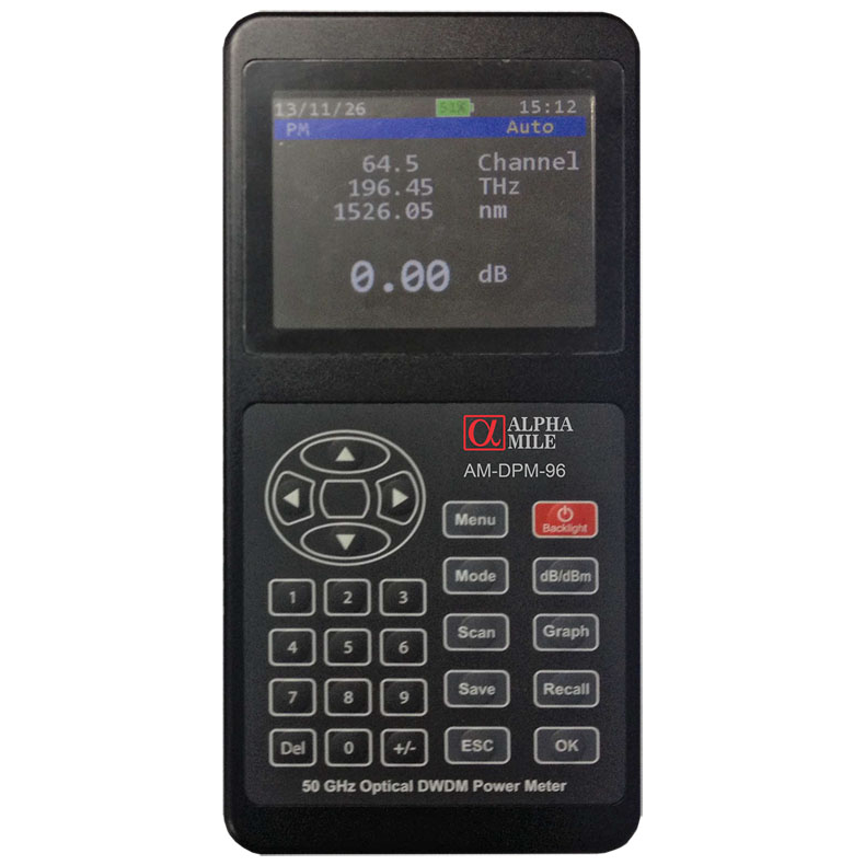 Измеритель оптической мощности Alpha Mile DWDM, 96 каналов
