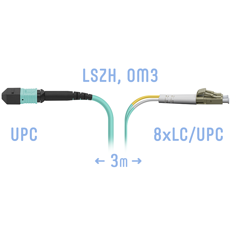 Патчкорд оптический MPO-8LC, DPX,  MM 3 метра