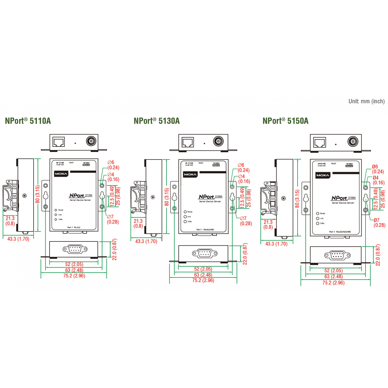 NPort 5130A 1-портовый усовершенствованный асинхронный сервер RS-422/485 в Ethernet