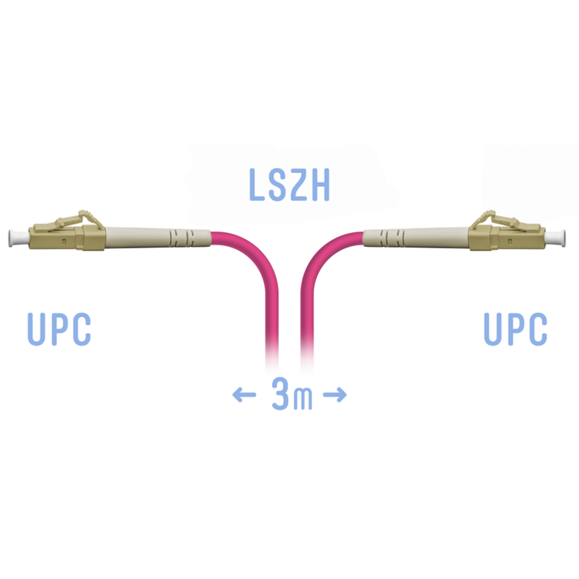 Патчкорд оптический LC/UPC-LC/UPC MM (OM4) 3 метра