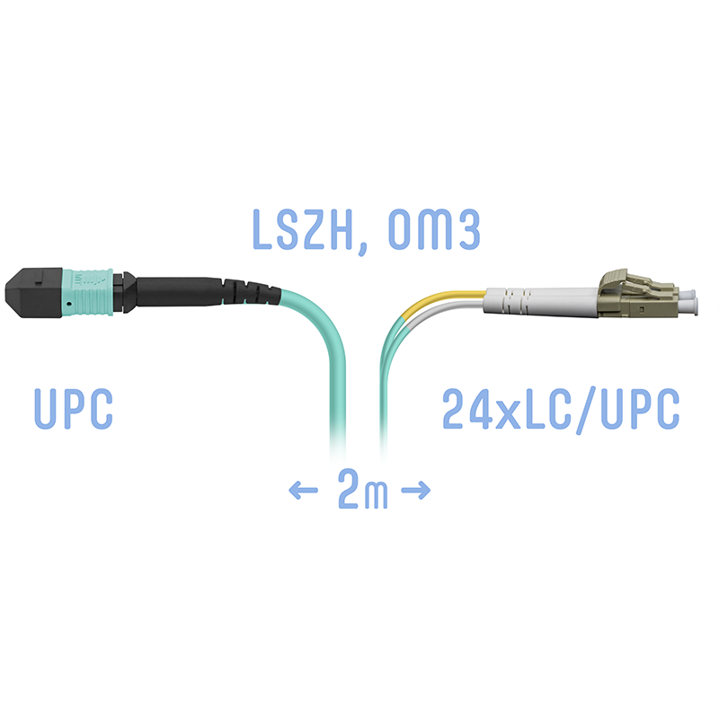 Патчкорд оптический MPO-24LC, DPX, MM 2 метра
