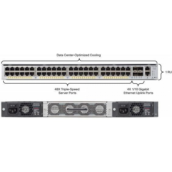 Коммутатор Cisco Catalyst WS-C4948E-S