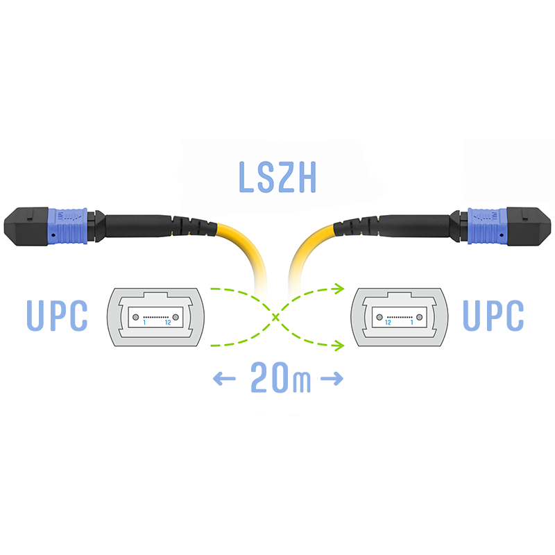 Патчкорд оптический MPO/UPC FF SM, 20 метров (Cross)