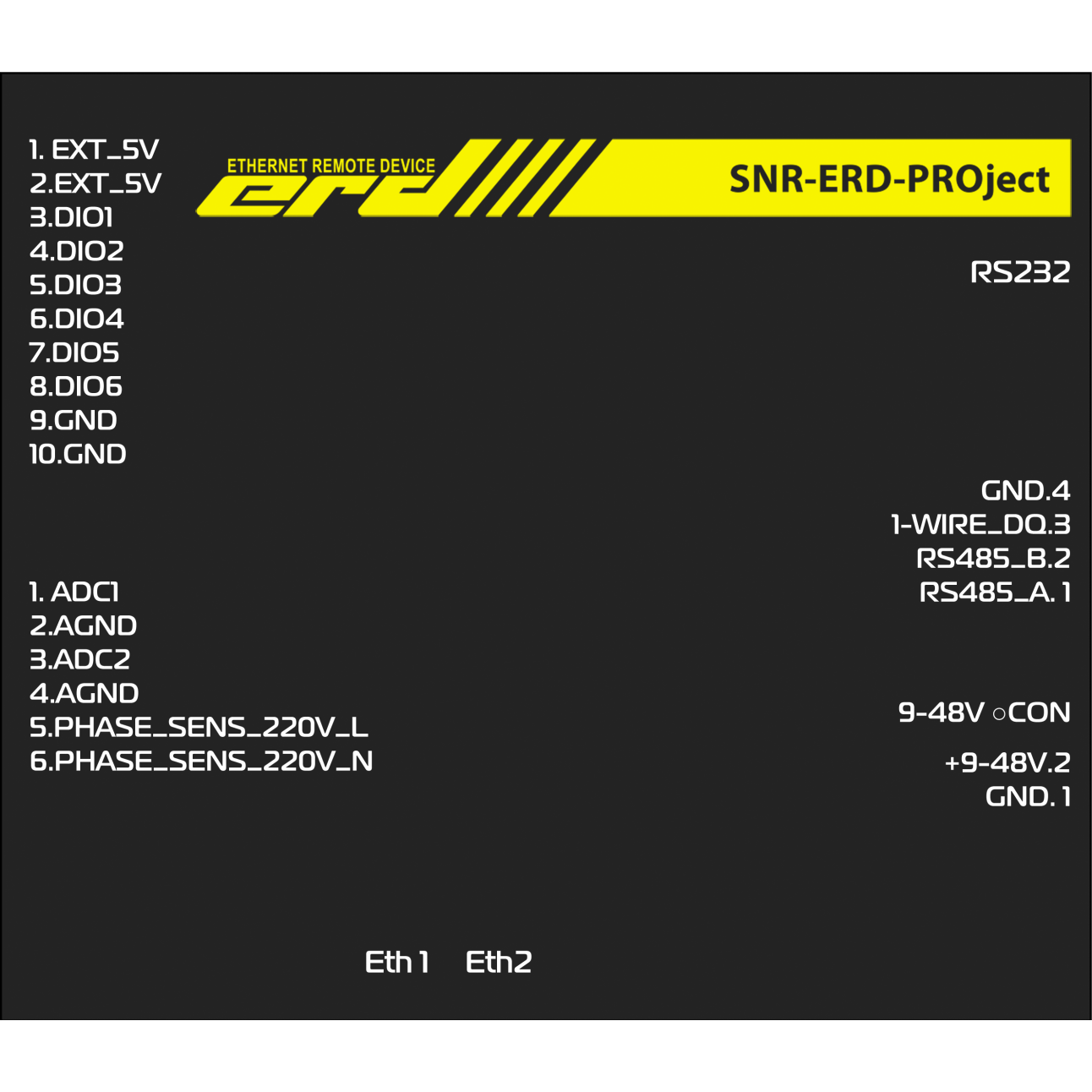 Устройство удалённого контроля и управления SNR-ERD-PROject-2, RS232/485, IO6, GSM