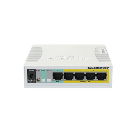 Коммутатор MikroTik CSS106-1G-4P-1S