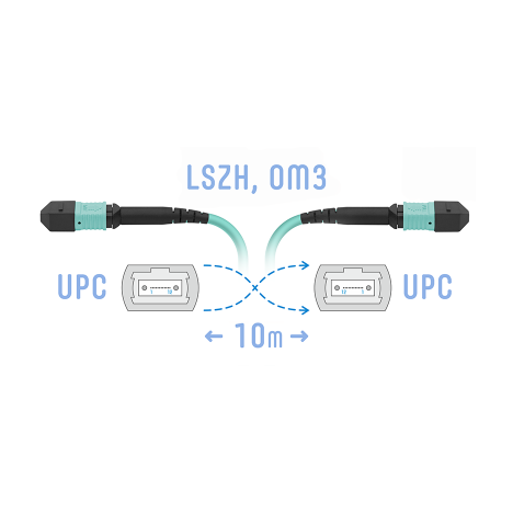 Патчкорд оптический MPO/UPC FF MM, 10 метров (Cross)