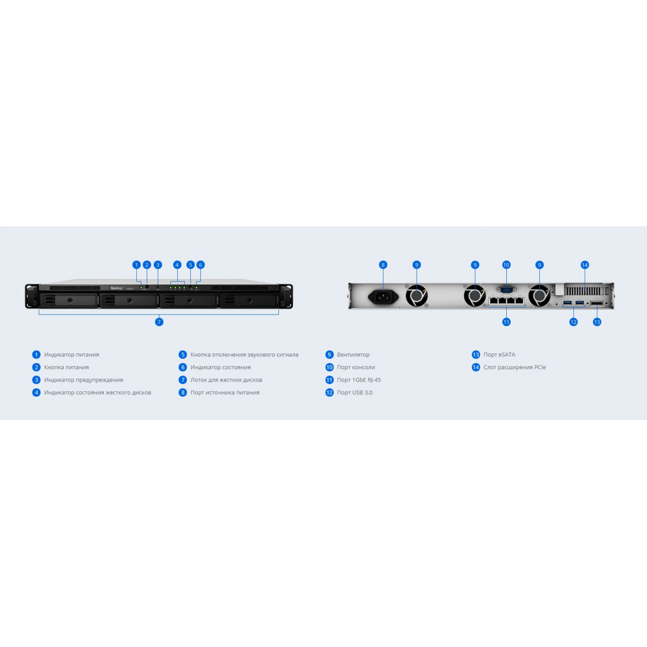 NAS-сервер Synology RackStation RS818RP+, 4xHDD3,5, 4х1000Base-T, два БП, без дисков