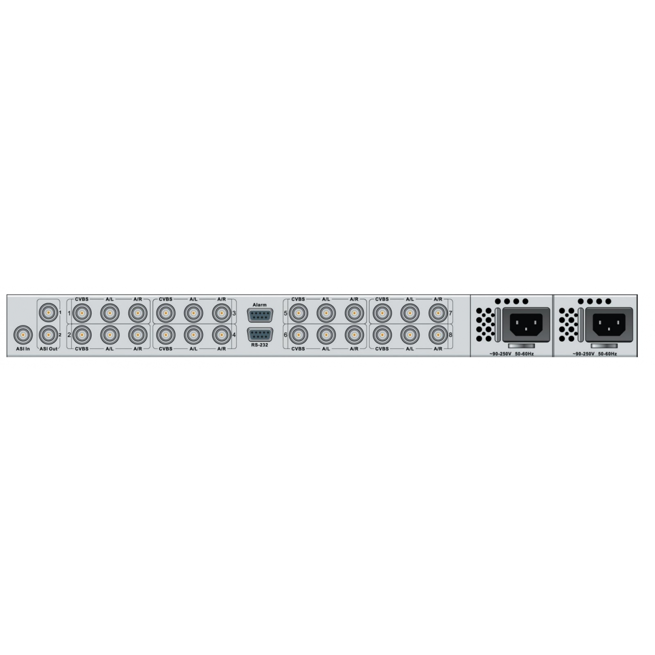 Профессиональный 8ми канальный MPEG-2 кодер PBI DXP-3800EC