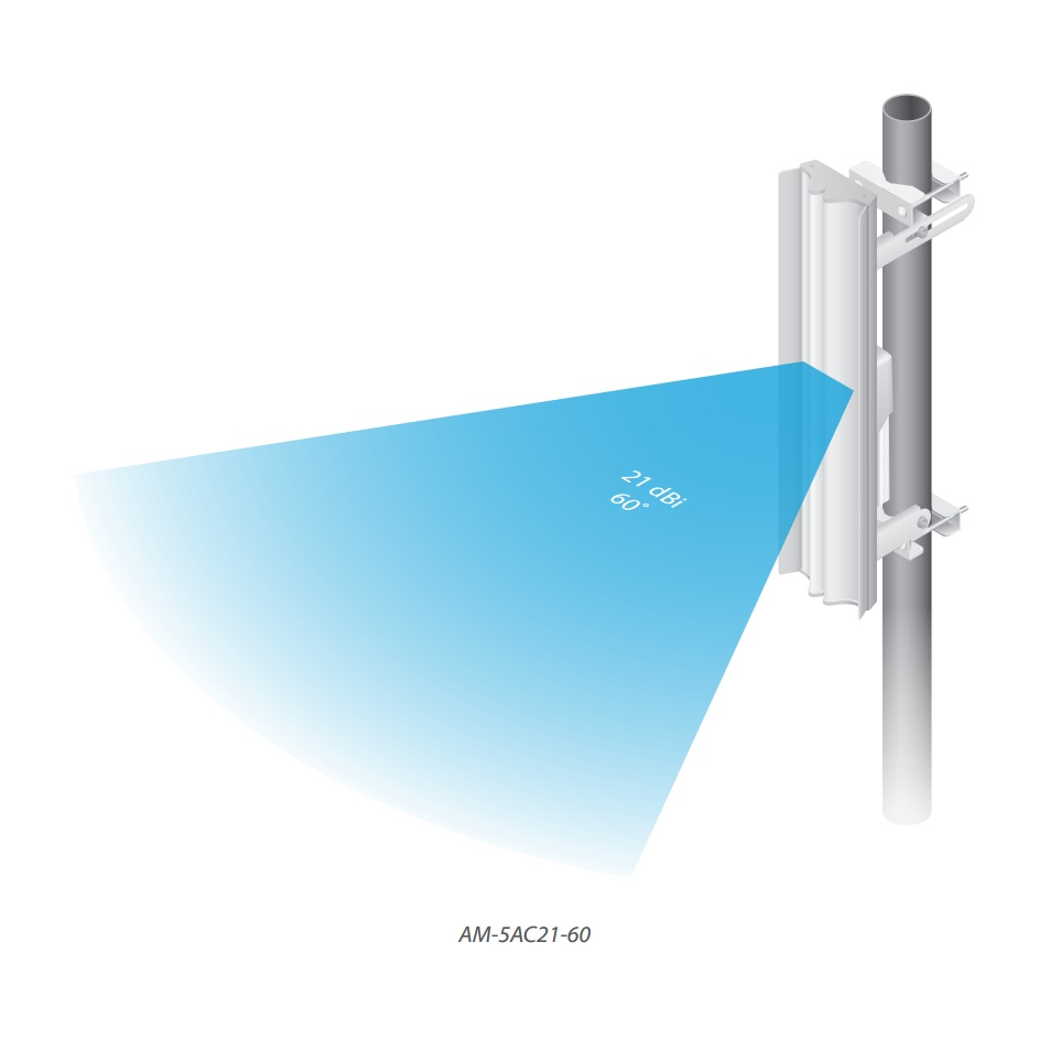Антенна секторная Ubiquiti AirMax Sector 5G-21-60 АС