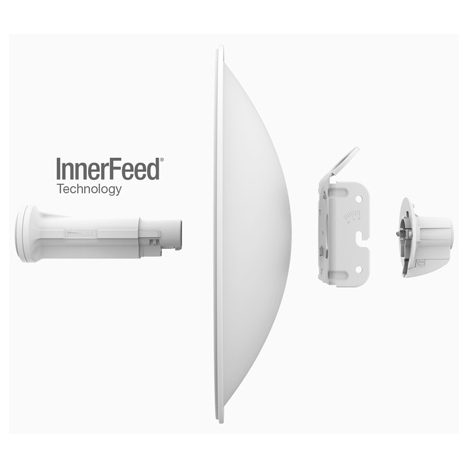 Беспроводной мост Ubiquiti PowerBeam AC Gen2 (комплект 5шт)