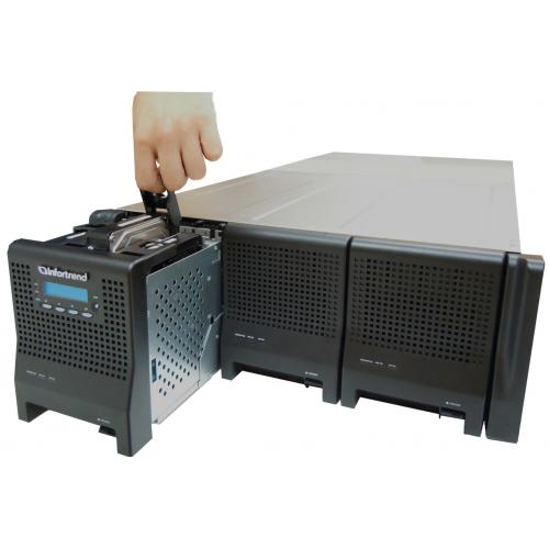 Система хранения данных Infortrend DS3060RE-B (2xCtrl, до 60xHDD, 2xSAS6G внеш. порт, 2x2GB, 4x1G порта iSCSI)