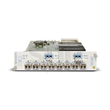 Мукспондер10G Ekinops с восемью мультисервисными портами