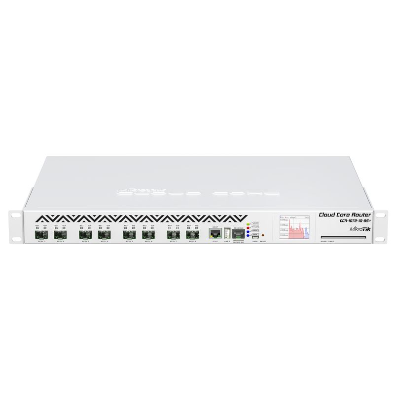 Маршрутизатор Mikrotik Cloud Core Router CCR1072-1G-8S+ (некондиция)