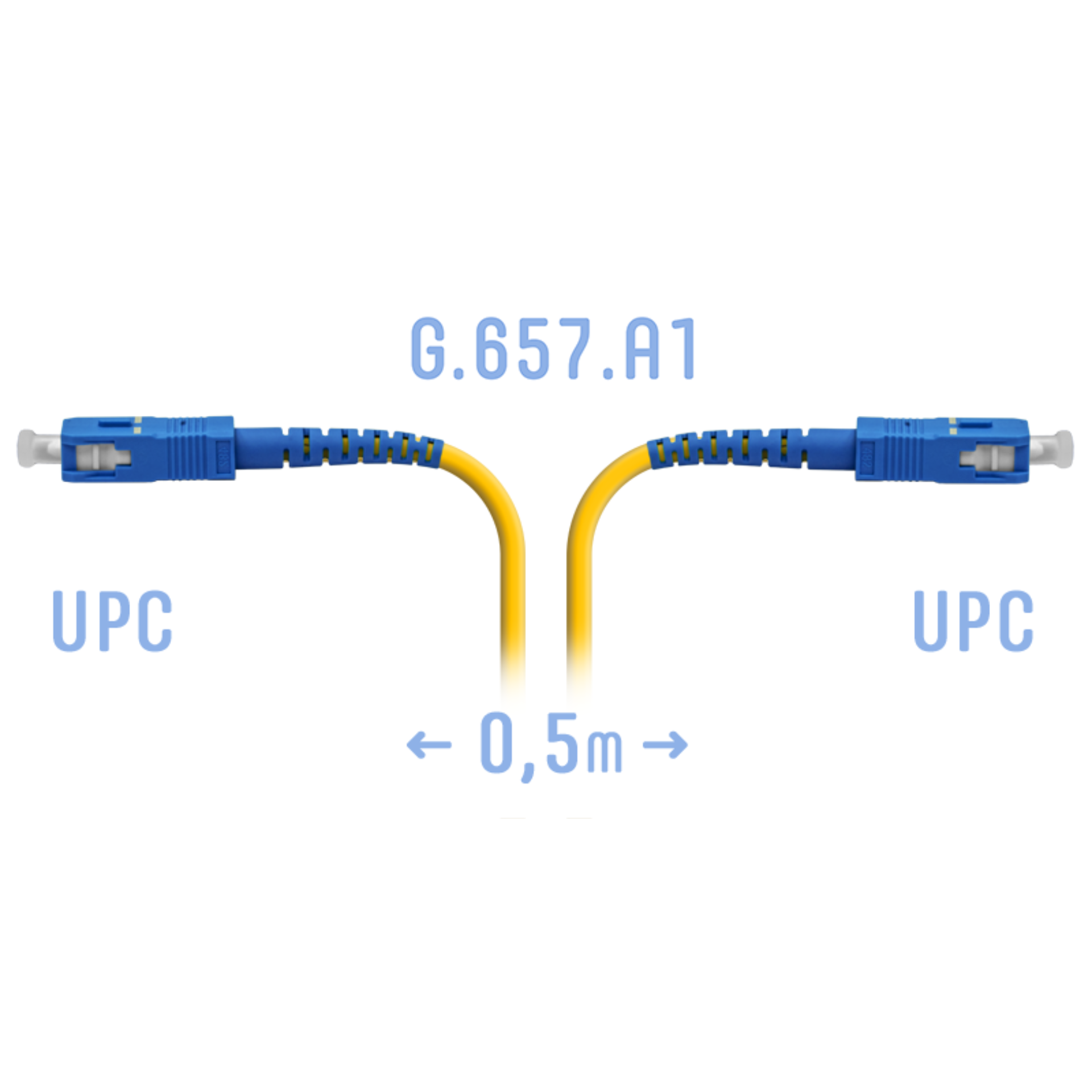 Патчкорд оптический SC/UPC SM G.657.A1 0,5 метра