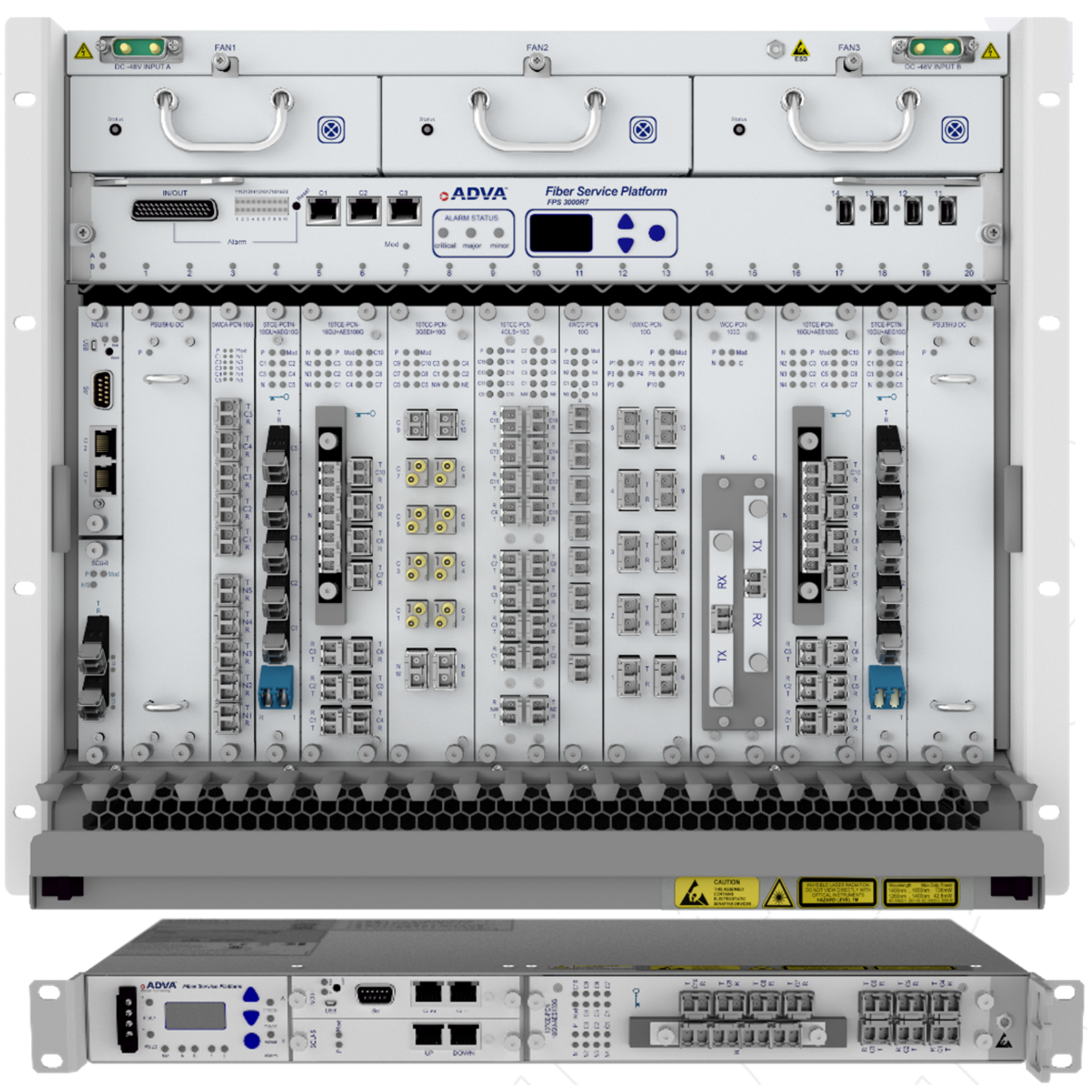 ADVA FSP 3000