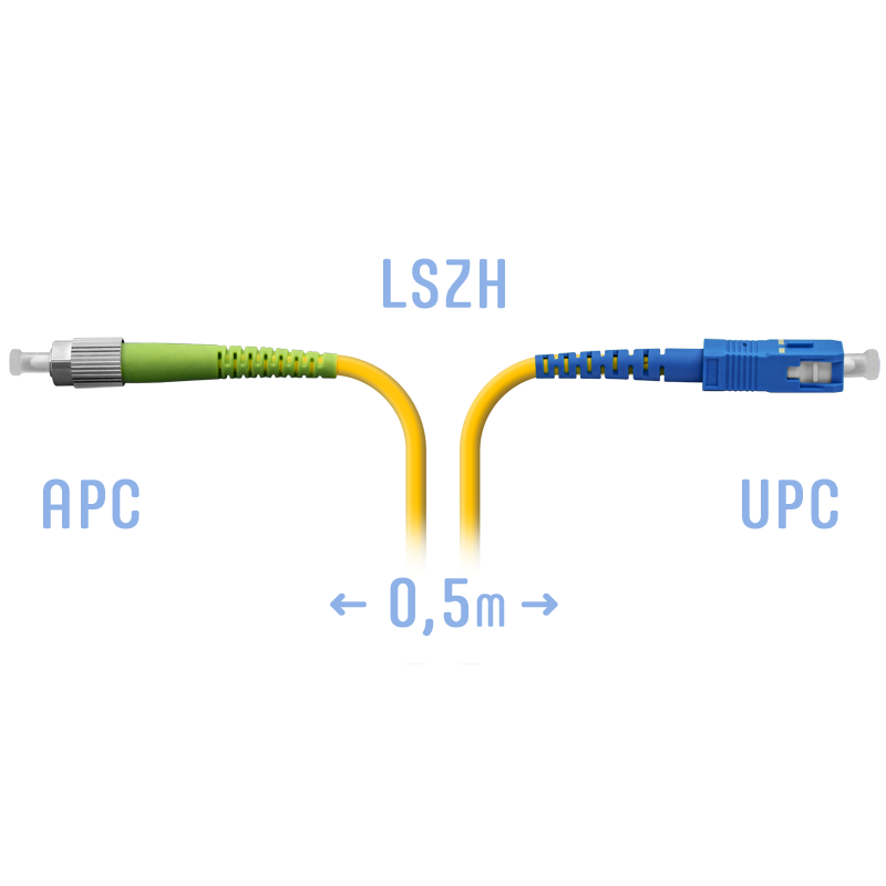 Патчкорд оптический FC/APC-SC/UPC SM 0.5 метра