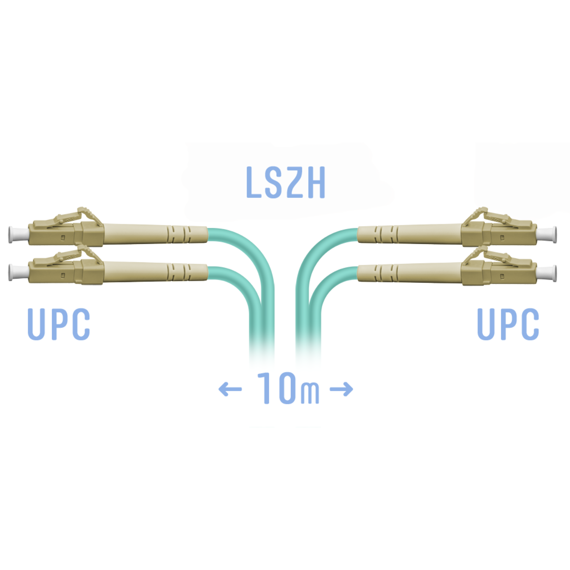 Патчкорд оптический LC/UPC MM Duplex 10 метров