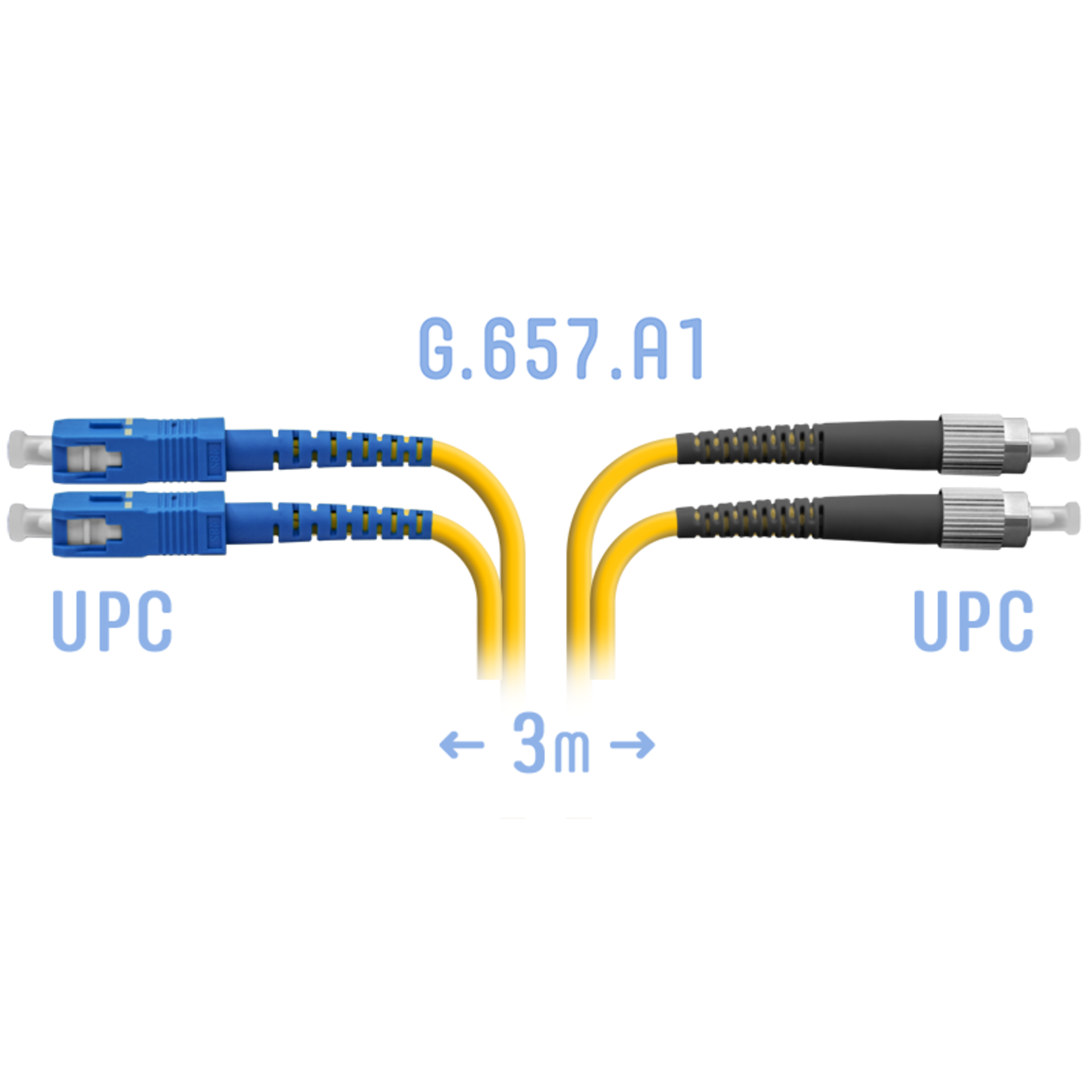 Патчкорд оптический FC/UPC-SC/UPC SM G.657.A1 Duplex 3 метра