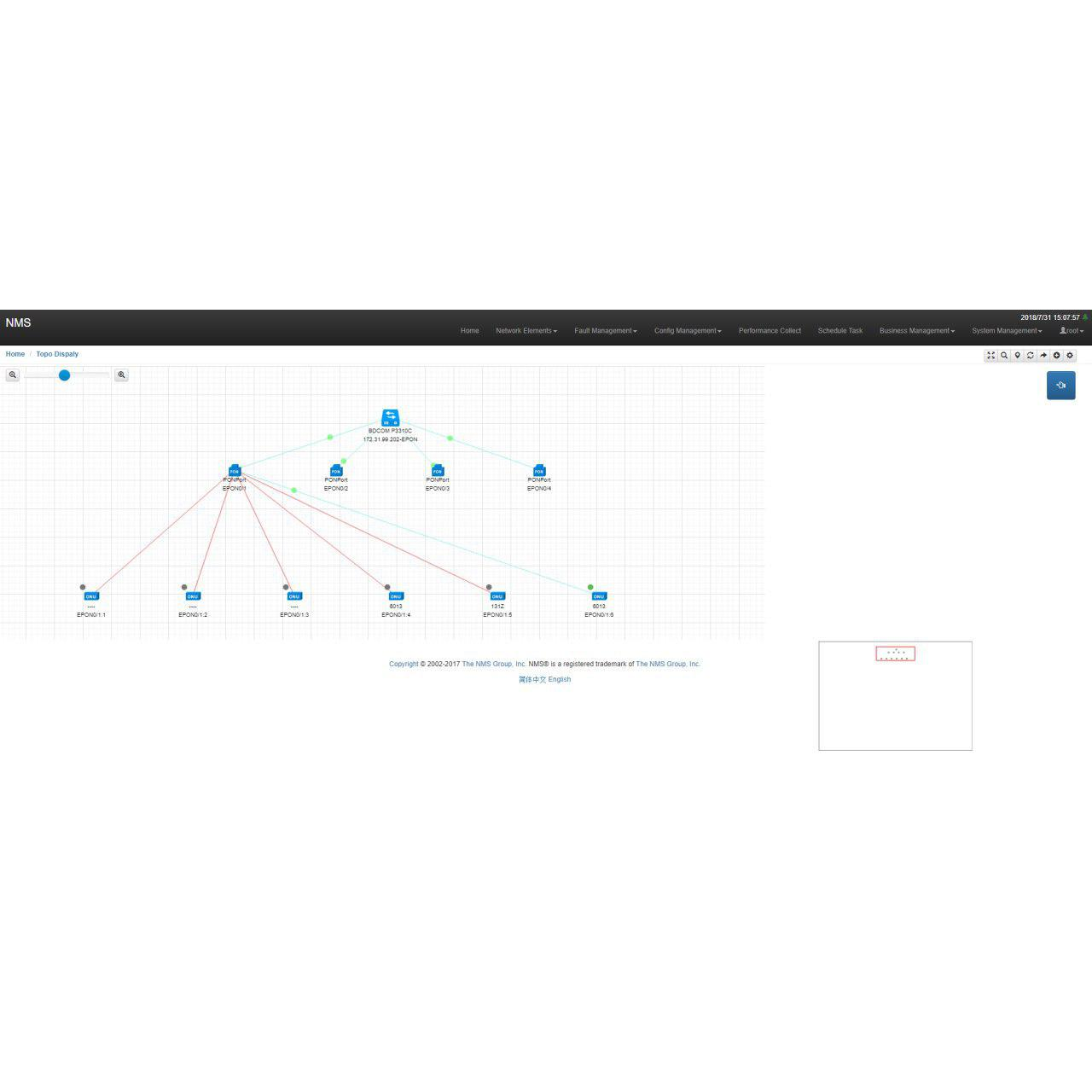 Сетевая система управления BDCOM