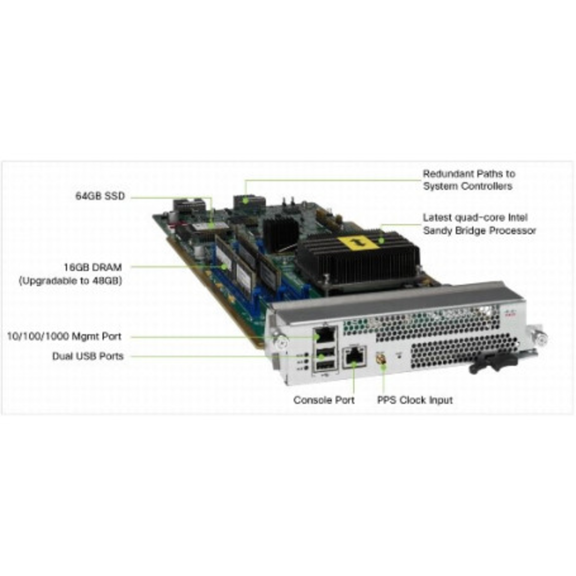 Модуль Cisco Nexus N9K-SUP-A
