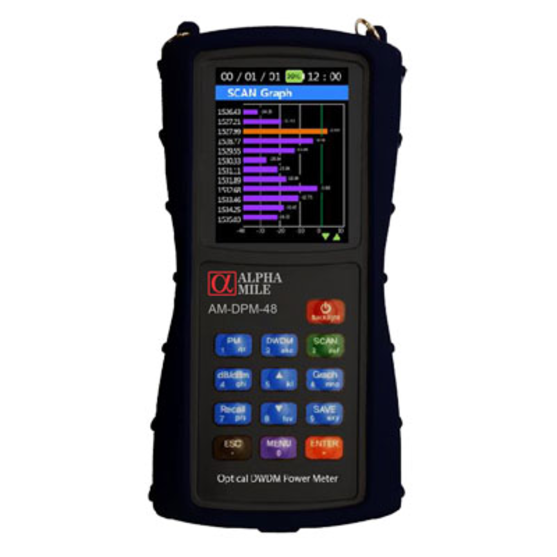 Измеритель оптической мощности Alpha Mile DWDM, 48 каналов