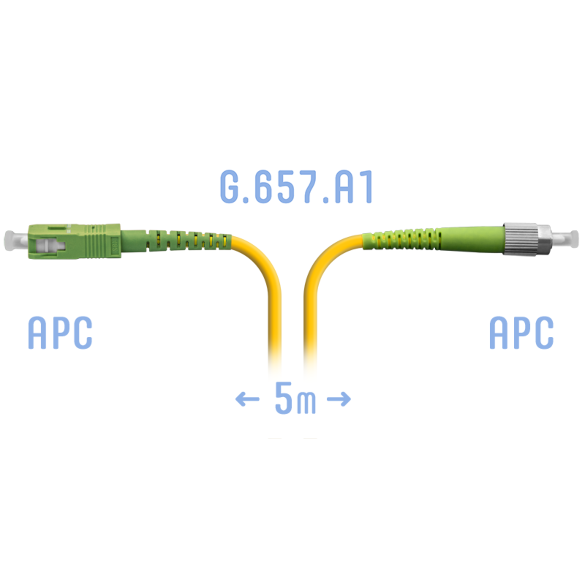 Патчкорд оптический FC/APC-SC/APC SM G.657.A1 5 метров