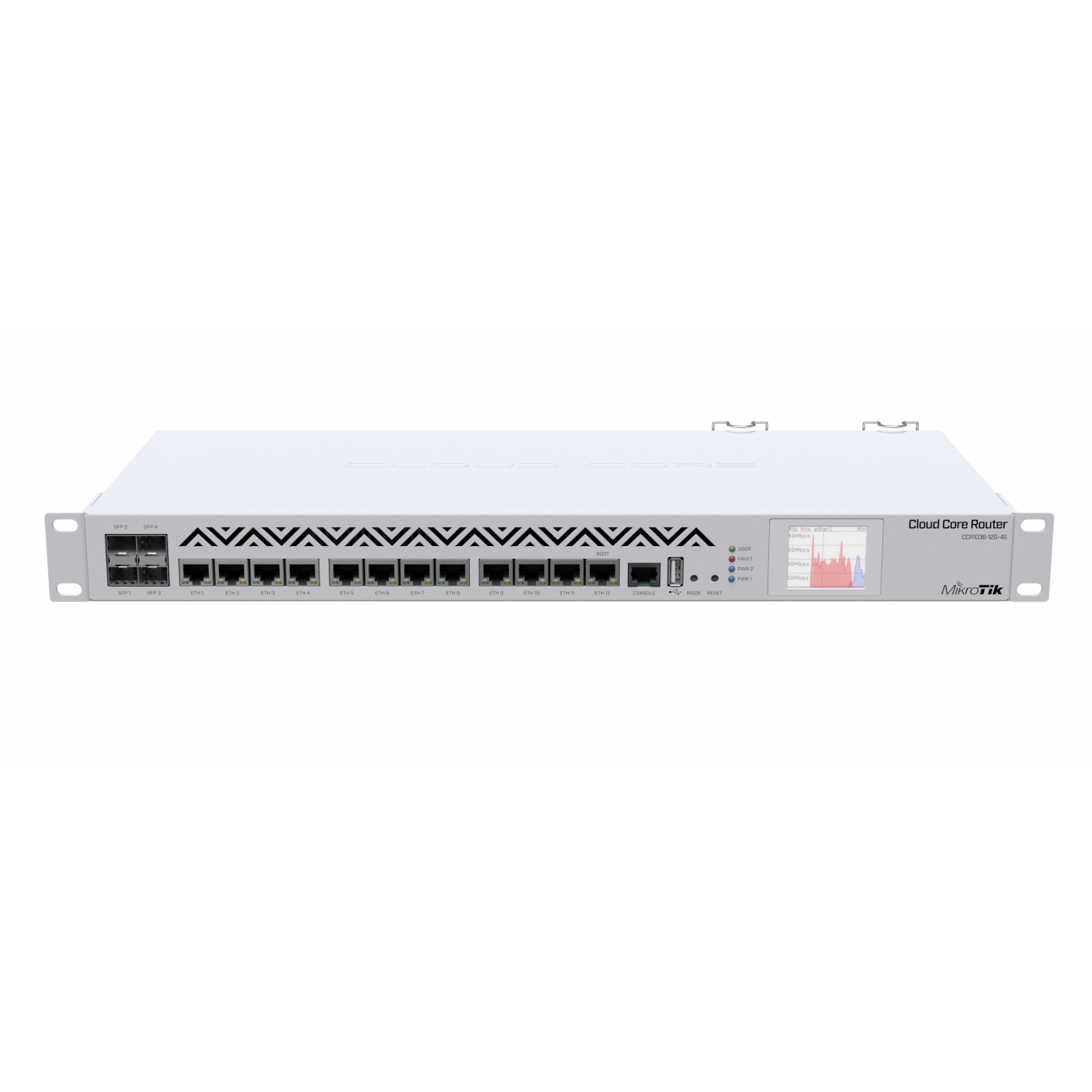 Маршрутизатор Mikrotik Cloud Core Router CCR1036-12G-4S-EM