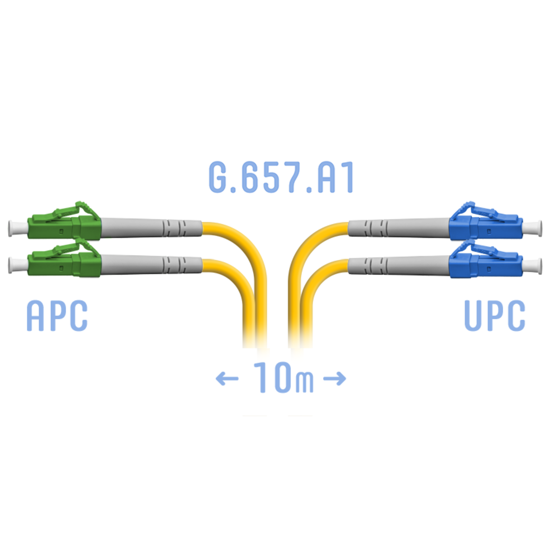 Патчкорд оптический LC/UPC-LC/APC SM G.657.A1 Duplex 10 метров