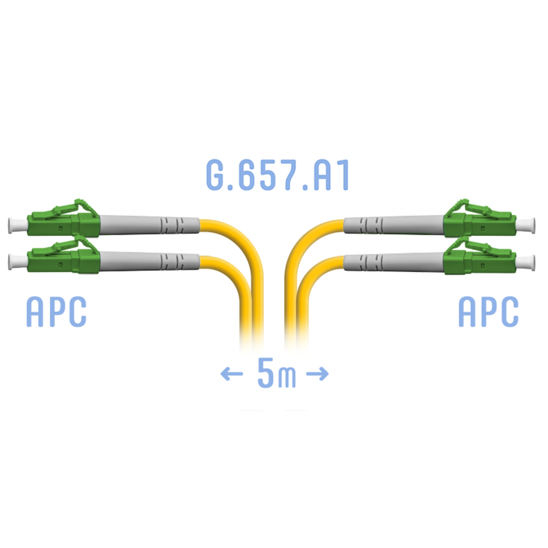 Патчкорд оптический LC/APC SM G.657.A1 Duplex 5 метров