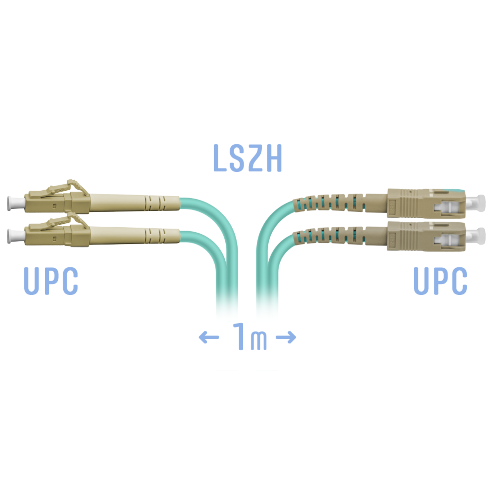 Патчкорд оптический LC/UPC-SC/UPC MM Duplex 1метр