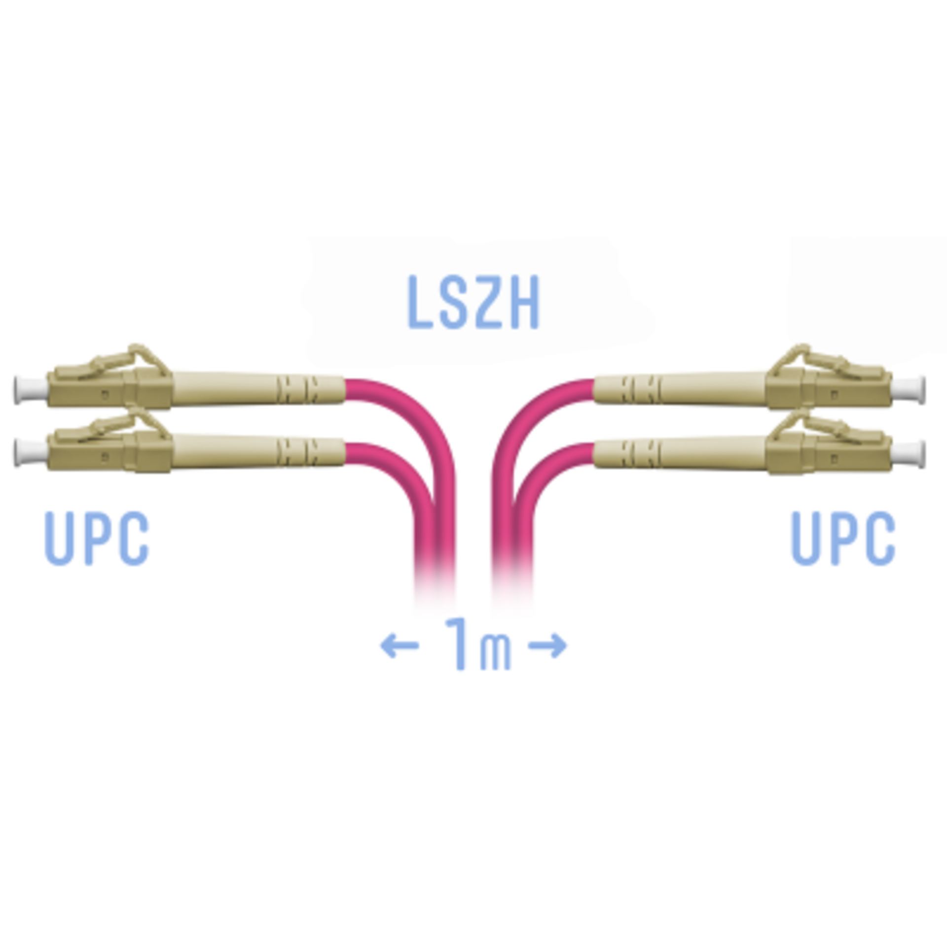 Патчкорд оптический LC/UPC-LC/UPC MM (OM4) Duplex 1 метр