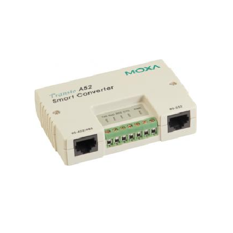 A52-DB9F w/ Adapter Преобразователь интерфейсов RS-232 в RS-422/485, разъем DB9 MOXA