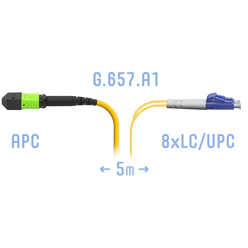 Патчкорд оптический MPO/APC-8LC/UPC SM G.657.A1 5 метров