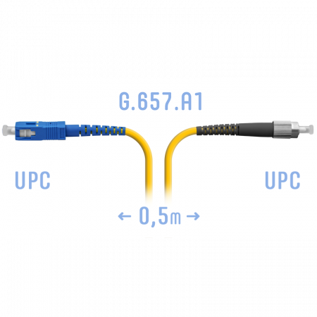 Патчкорд оптический FC/UPC-SC/UPC SM G.657.A1 0,5 метра