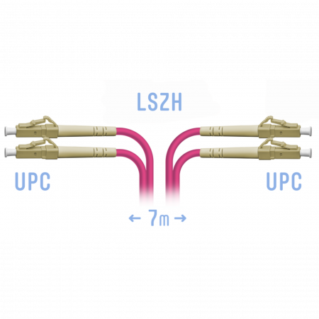 Патчкорд оптический LC/UPC-LC/UPC MM (OM4) Duplex 7 метров
