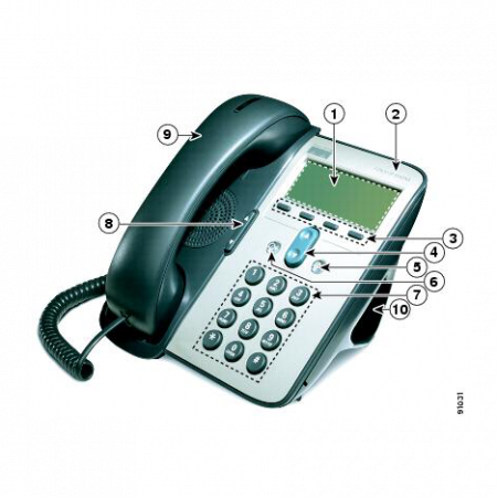 IP-телефон Cisco CP-7911G (некондиция, пятно на дисплее)