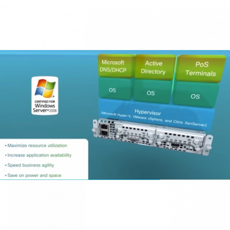 Модуль Cisco UCS-E160D-M2